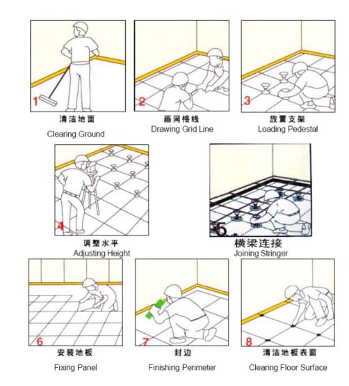raised floor (2) .jpg
